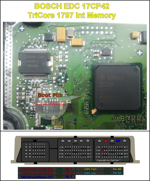 Bosch EDC 17CP42 (Range Rover) pinout diagram 1